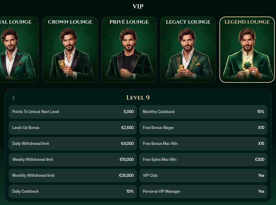 Cash Lounge Casino VIP Club